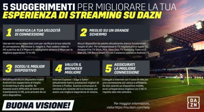Calcio in Tv 5 consigli DAZN