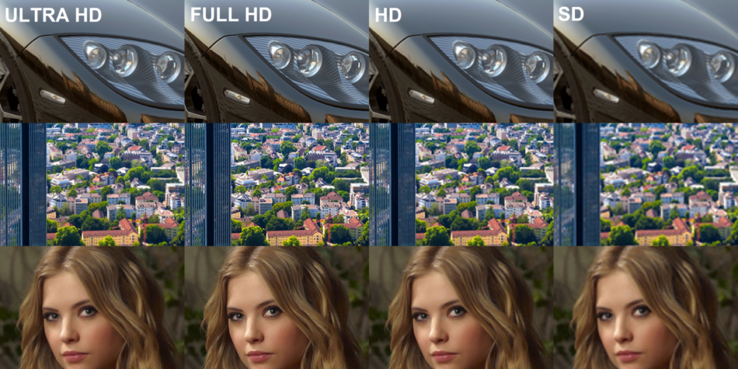 qualità video Comparazione SD HD UHD