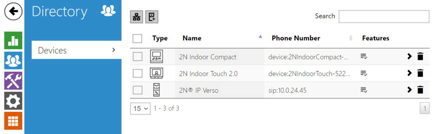 Web Interface 2N Indoor View