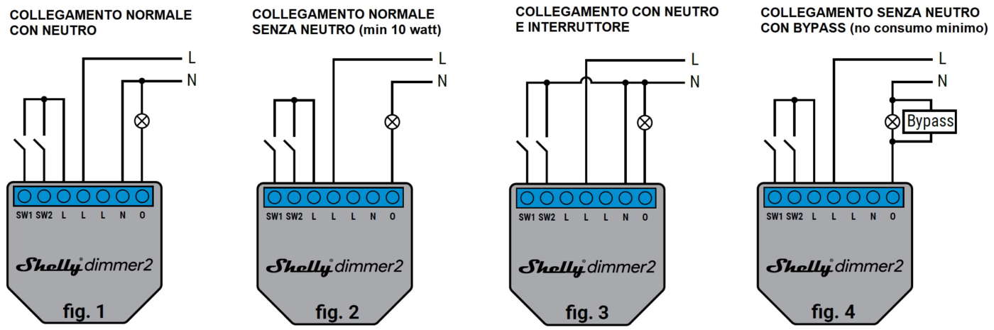 Shelly dimmer 2 Configurazione completa - Cosmo Channel