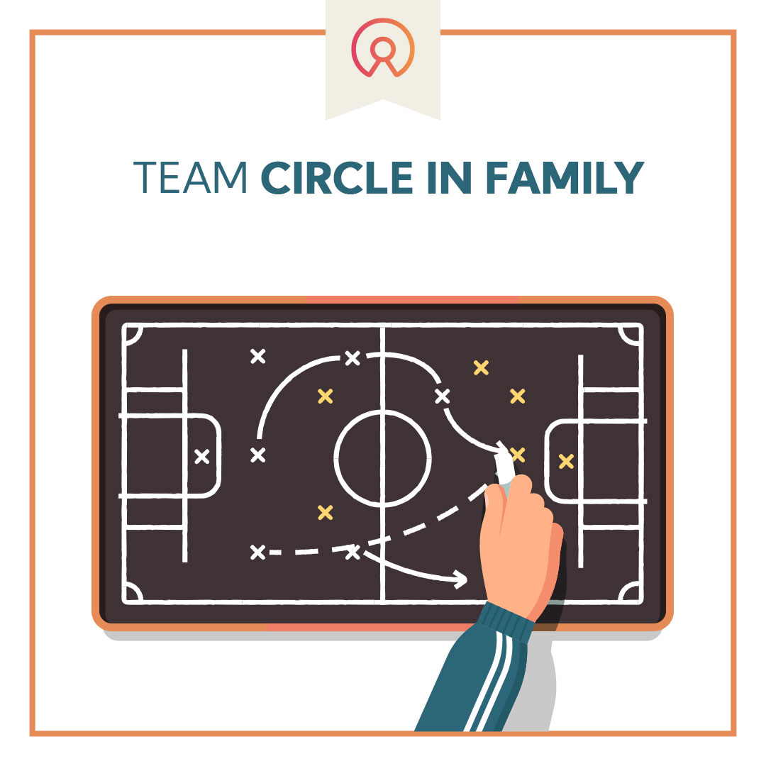 Circle in Family