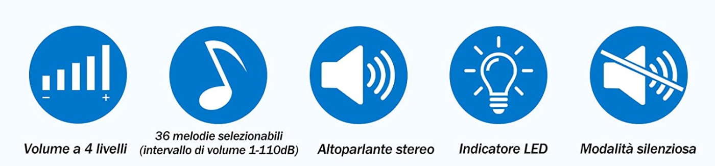 Funzioni e caratteristiche di un campanello wireless (Credit: Doobel)