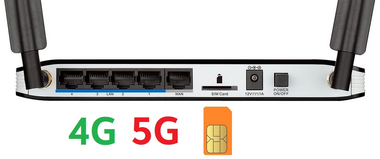 Modem-router 4G-5G: come funzionano, quali comprare